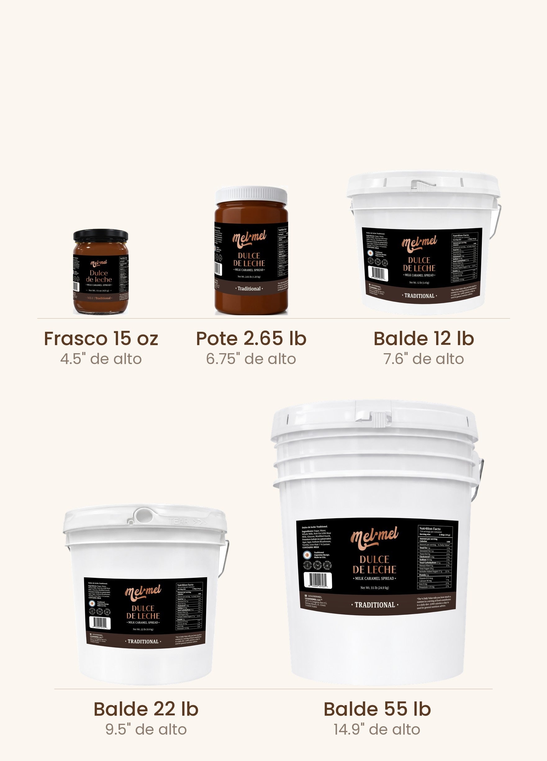 Mel·Mel Traditional en los cinco formatos, a su alto real: frasco de 15 oz, pote de 2.65 lb y baldes de 12, 22 y 55 lb