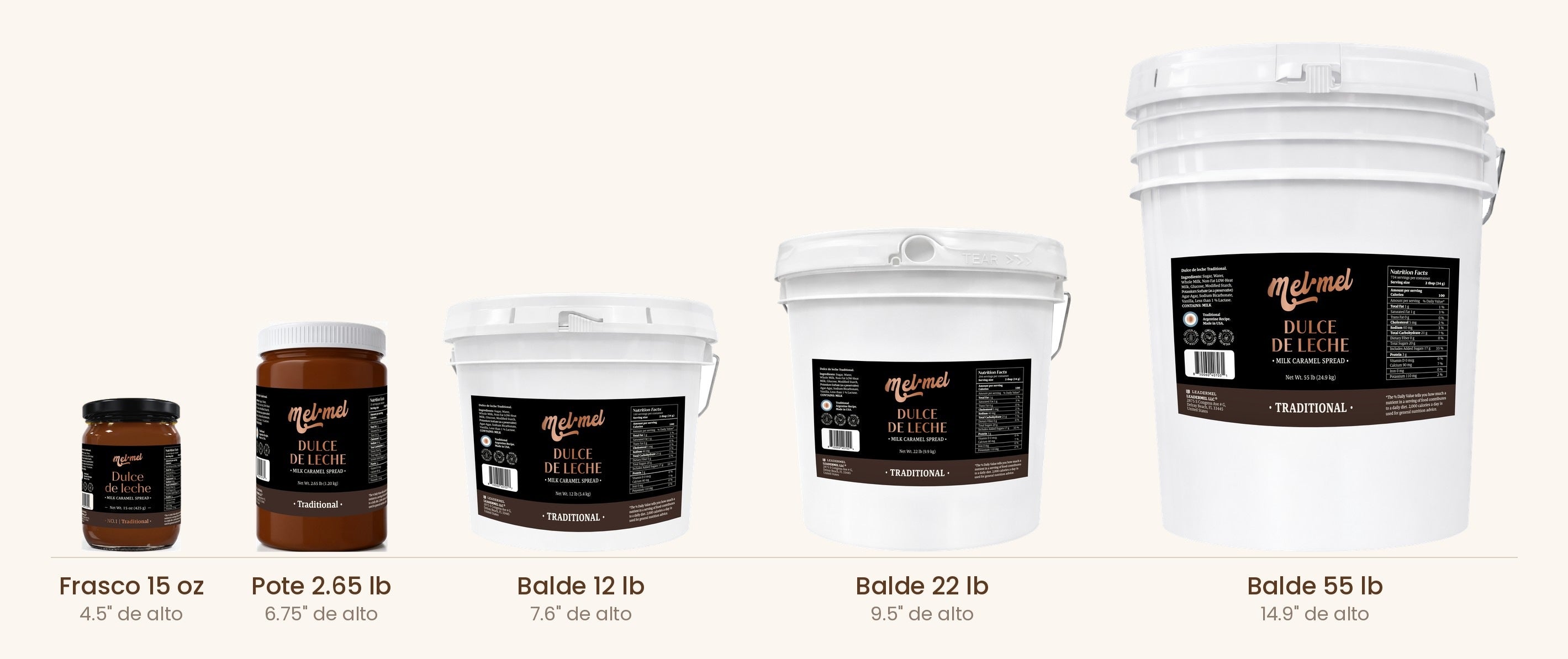 Mel·Mel Traditional en los cinco formatos, a su alto real: frasco de 15 oz, pote de 2.65 lb y baldes de 12, 22 y 55 lb